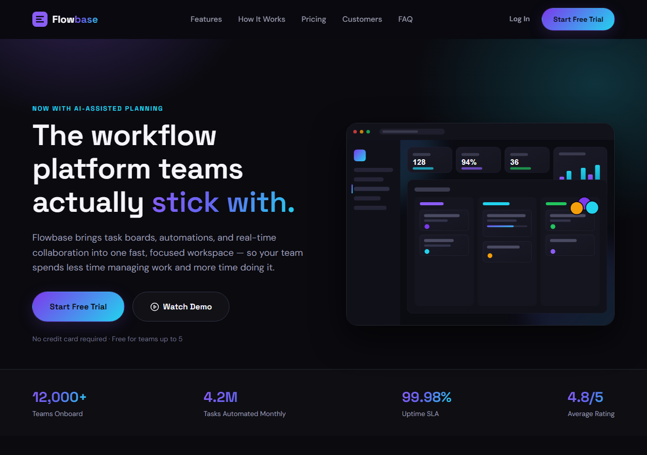 Screenshot of the Flowbase template homepage